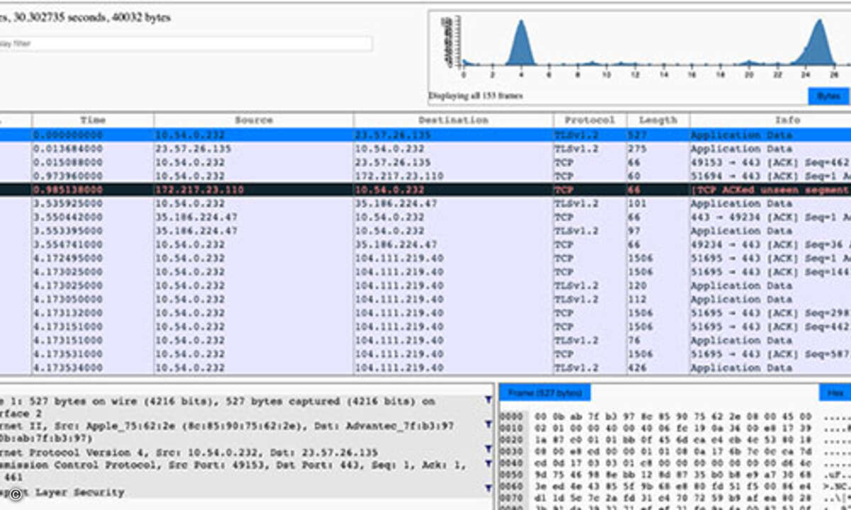 Webshark
