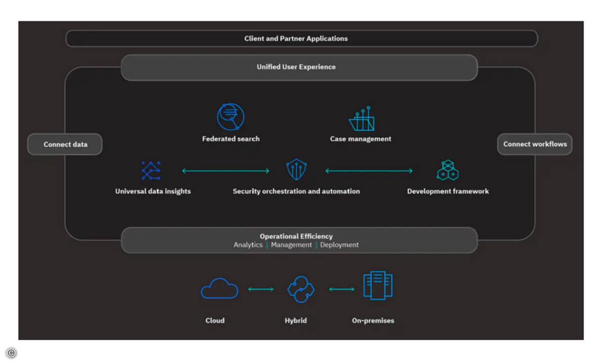 191122_IBM_header_neu