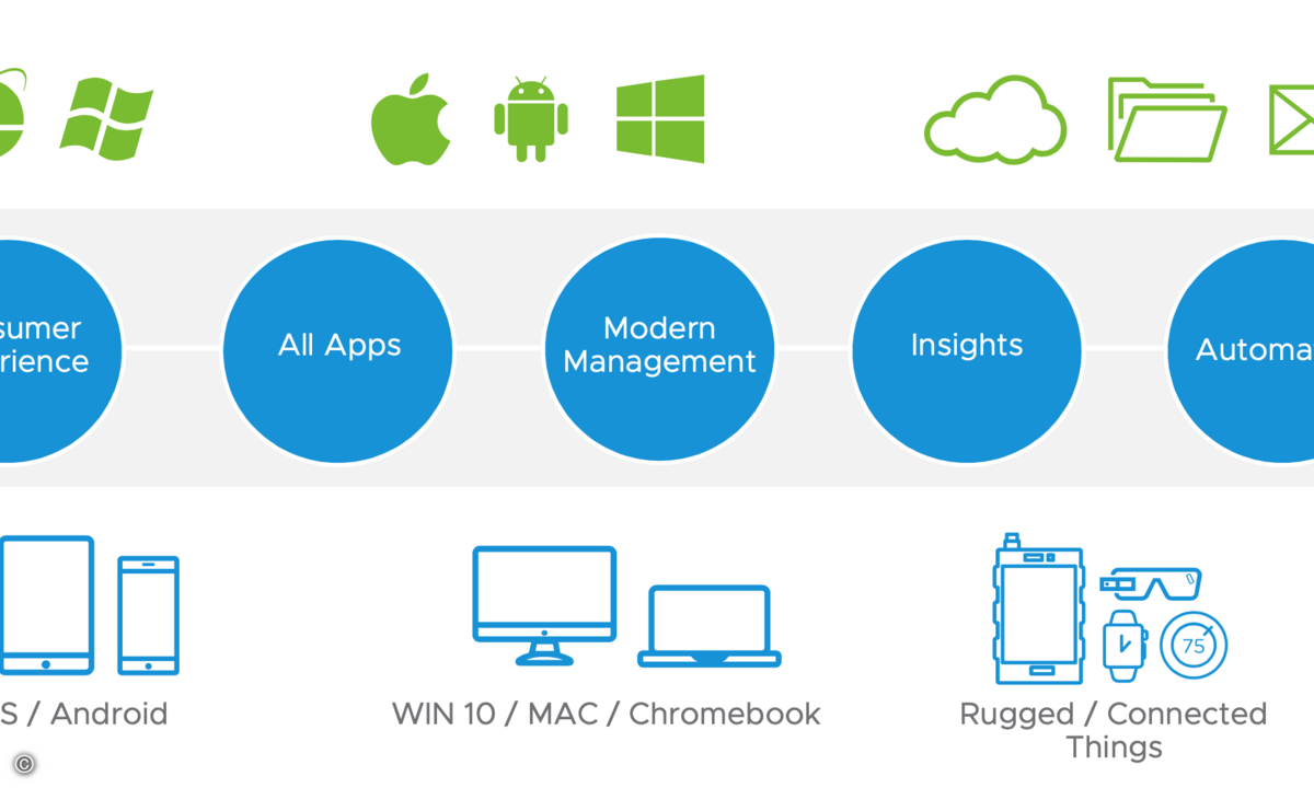 191128_VMware_header