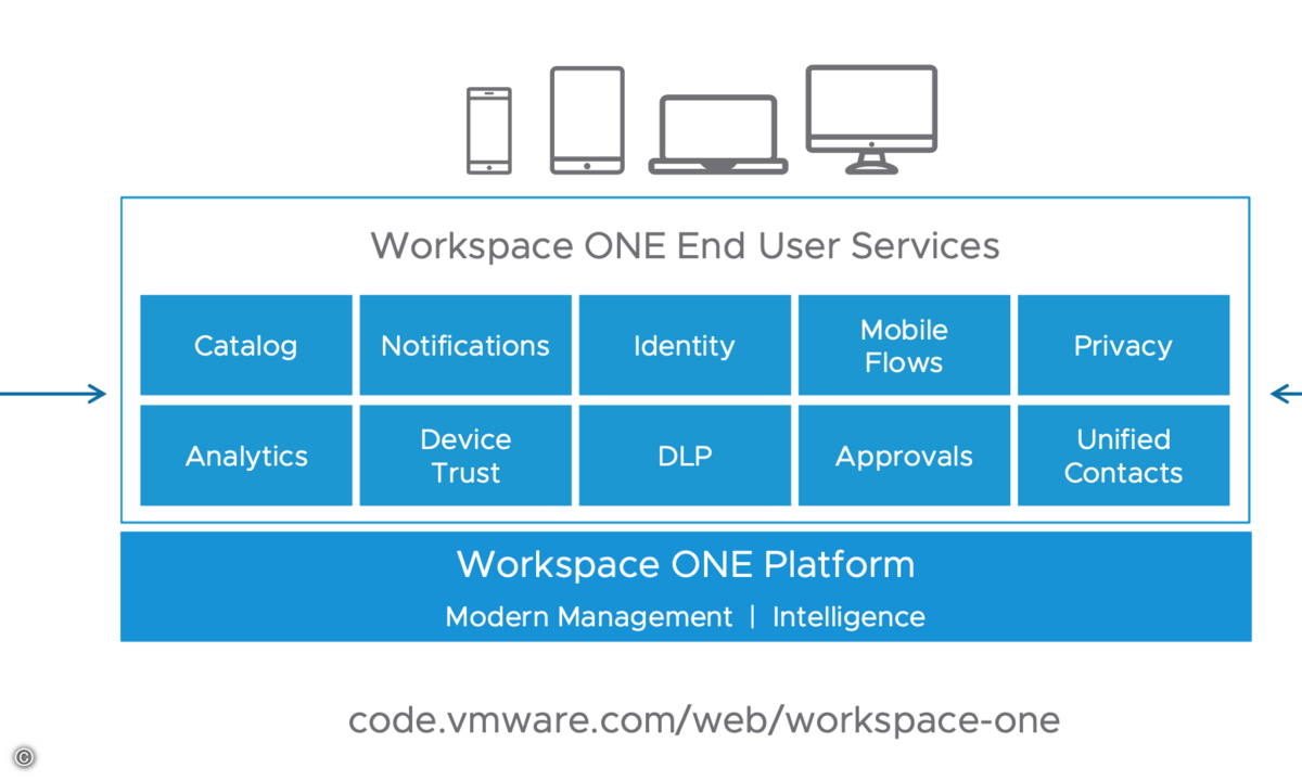 191128_VMware_1