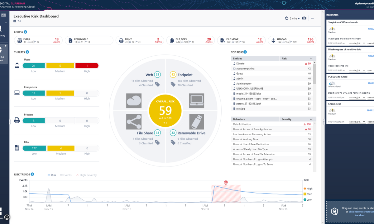 1_Executive-Risk-Dashboard