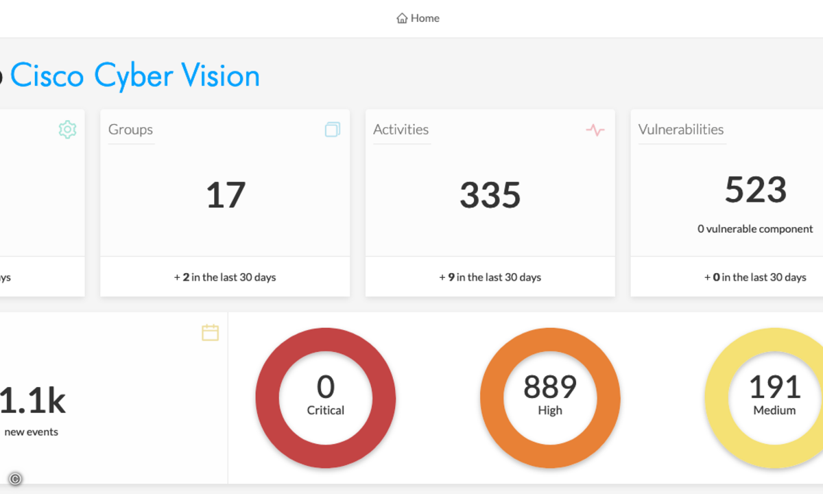 cisco_cybervision_iot