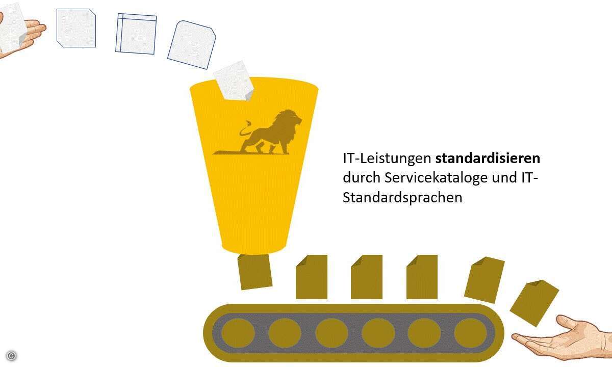 Scholderer ITSM Competence Factory IT Standards (1)