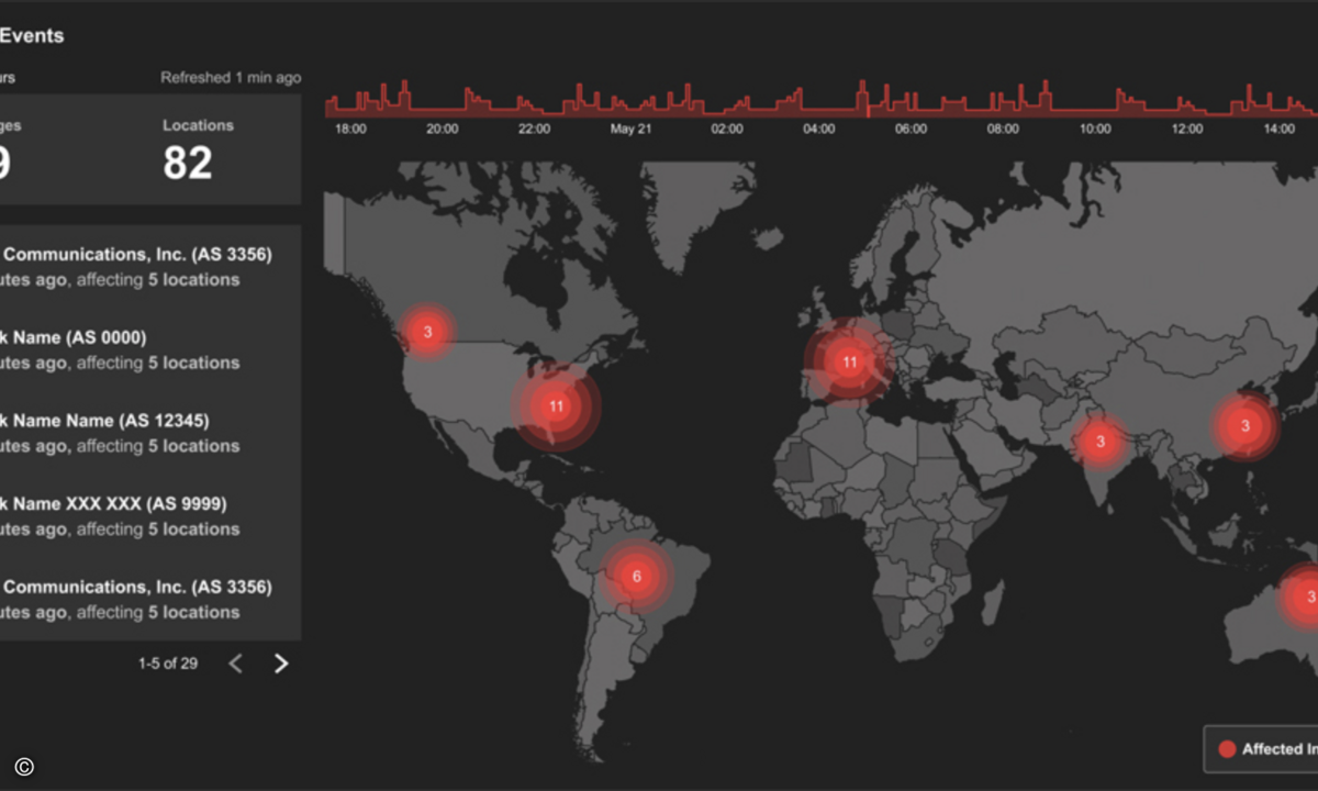 ThousandEyes-Internet-Map-Internet-Insights