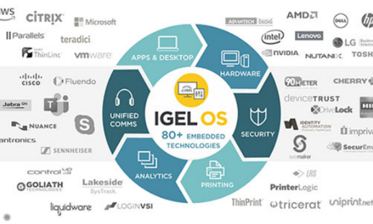 200406_Igel_Partner