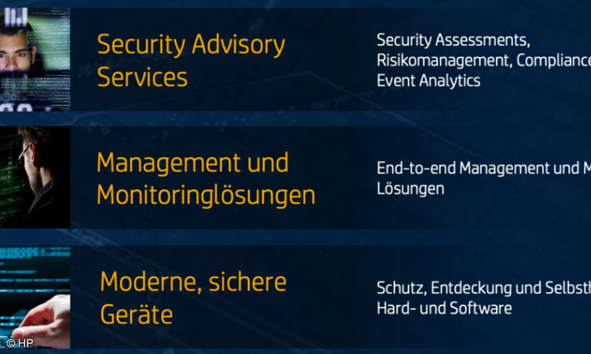 HP-Security-Portfolio