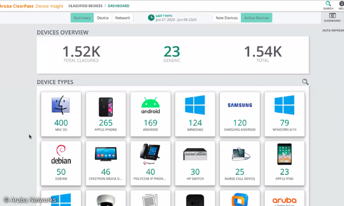 Aruba Device View