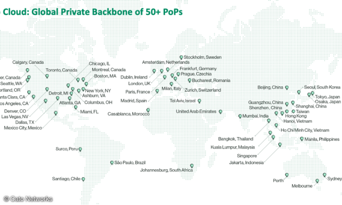 Cato Networks Platform
