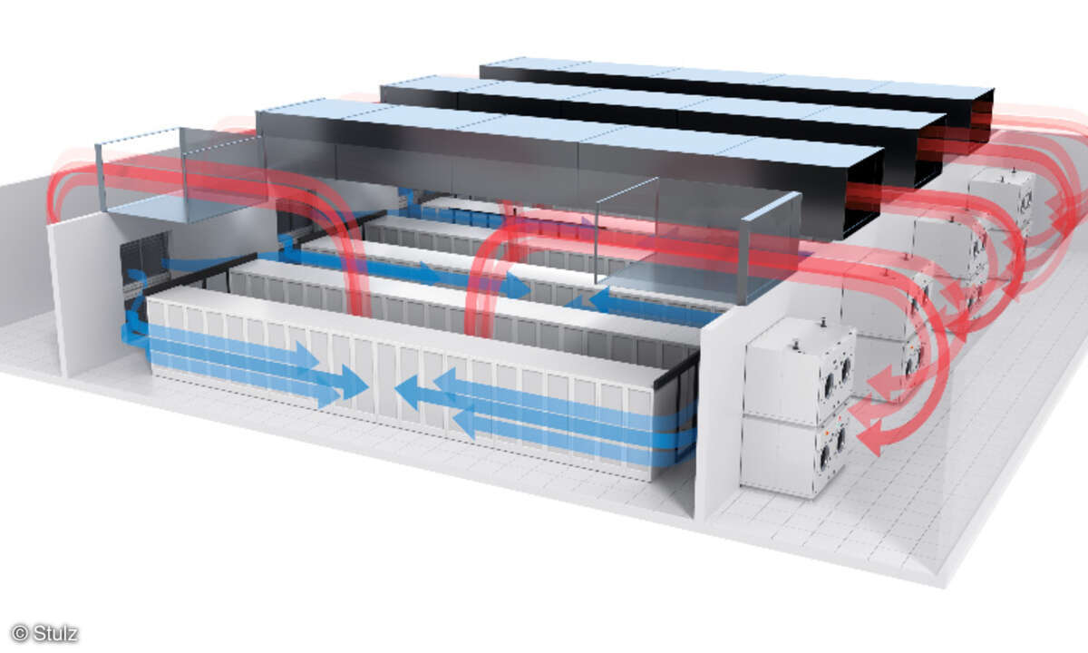 CyberWall Simulation