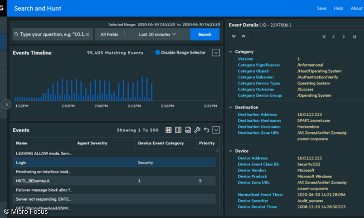 Micro Focus ArcSight 2020