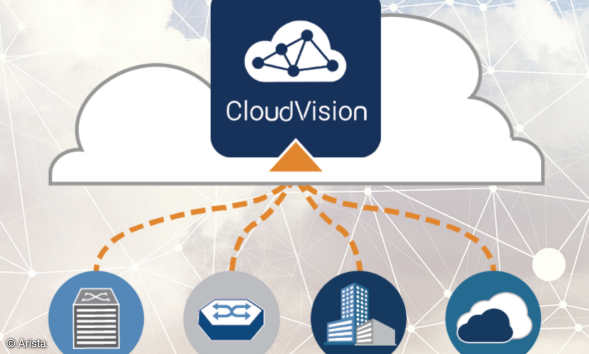 Arista CloudVision as a Service