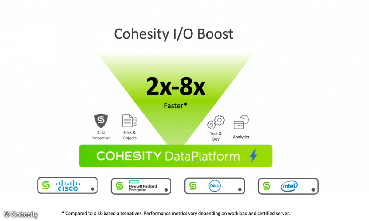 DataPlatform