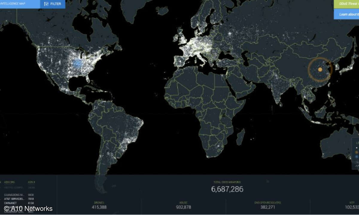 DDoS Map