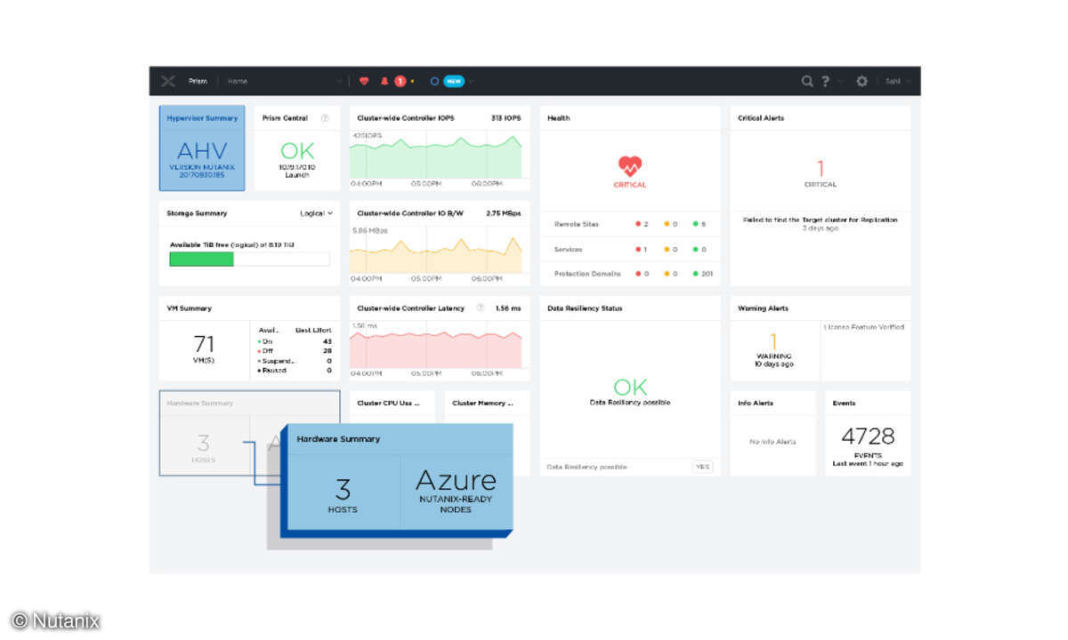 Nutanix auf Azure