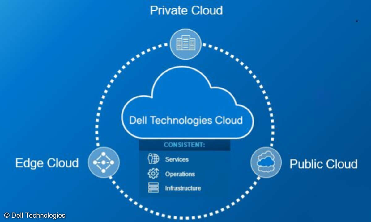 Edge Computing
