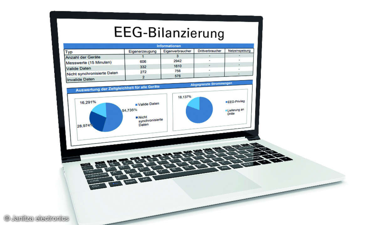 Als Erweiterung zu seinem modularen Energiemessgerät UMG 96-PA-MID+ bietet der mittelhessische Spezialist für Energiemesstechnik Janitza ab sofort einen sogenannten Zählerstandsgang-Report an.