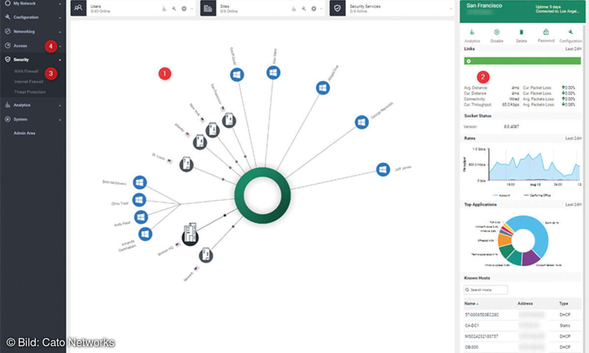 610 LANline 2020-10 Cato Networks Bild 2 Interface.png