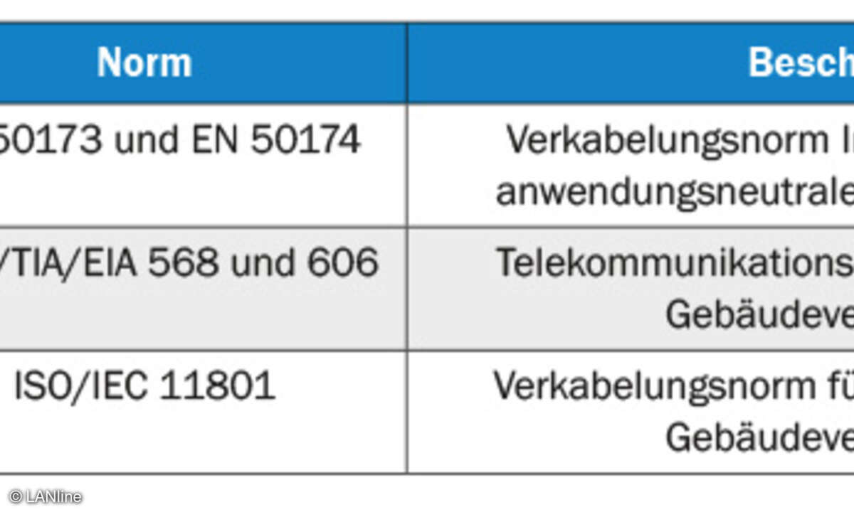 403_Tabelle