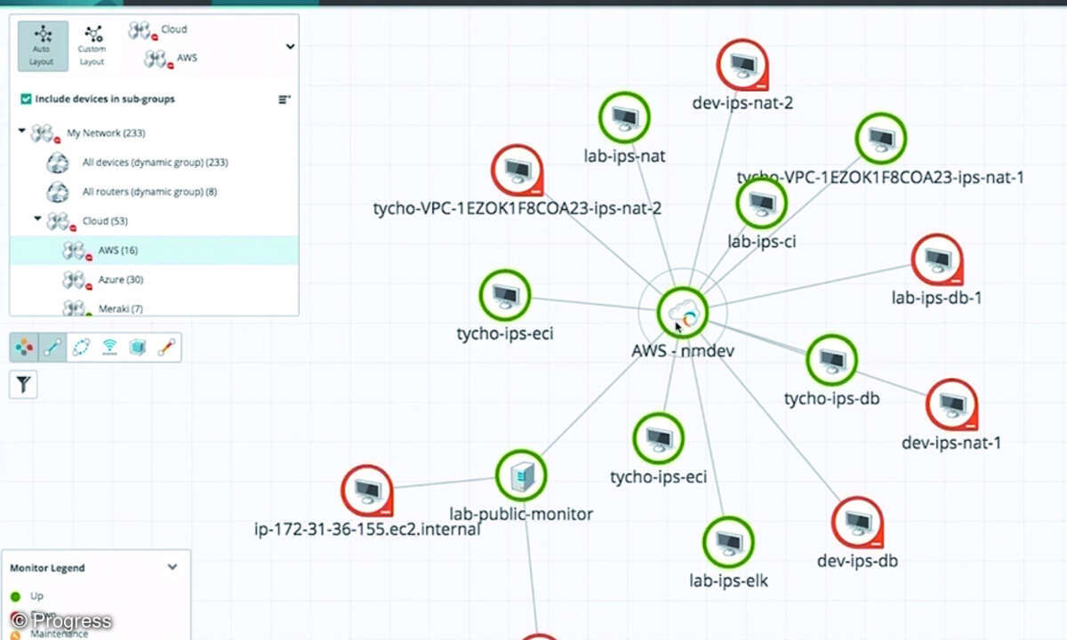 Network Map
