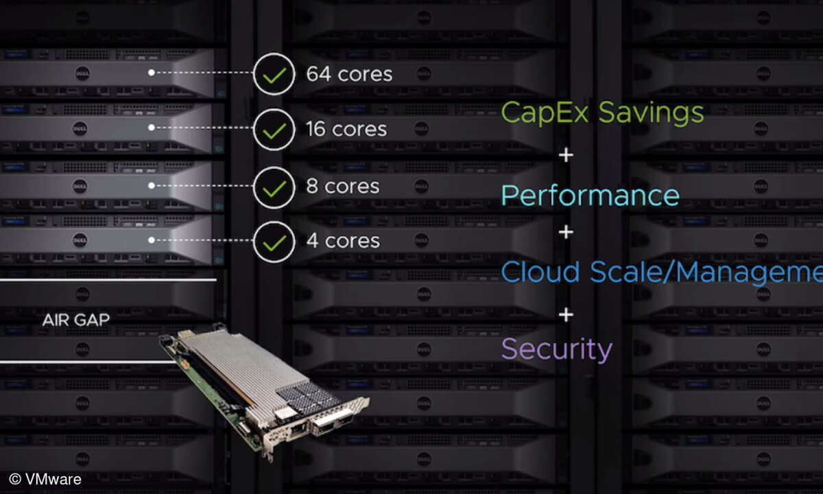 SmartNICs sollen die Server entlasten und im virtualisierten Netzwerk für performante Security-Services sorgen.