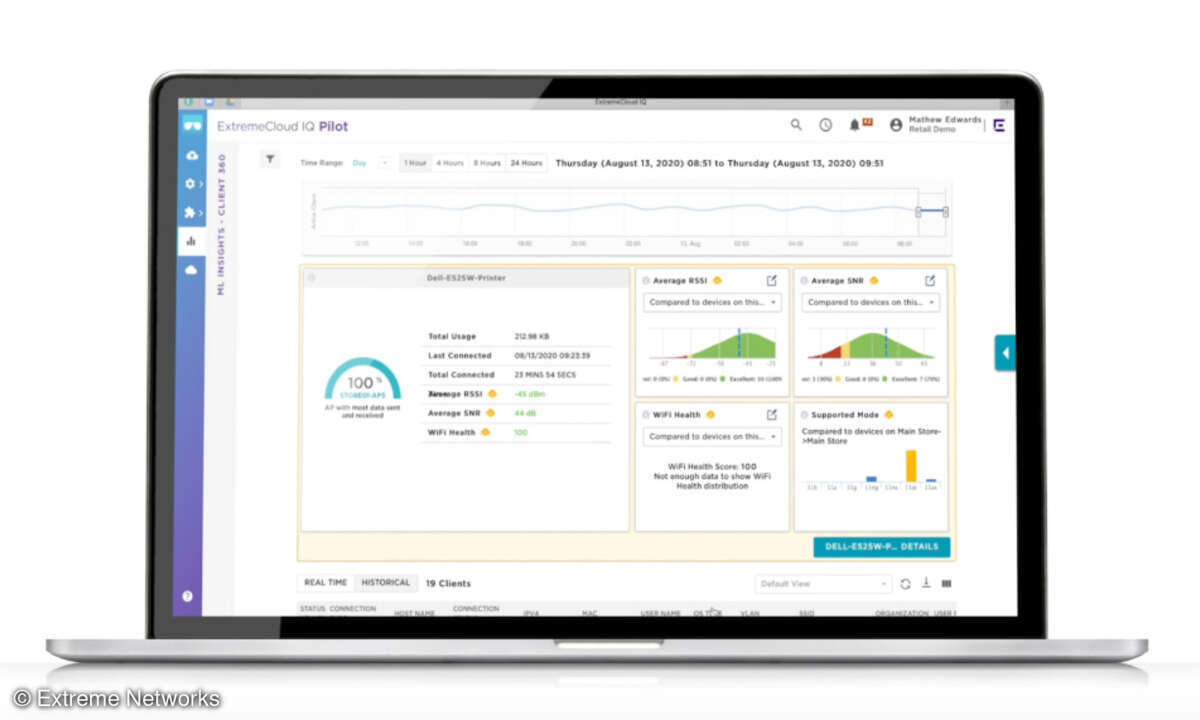Extreme Networks ExtremeCloud IQ
