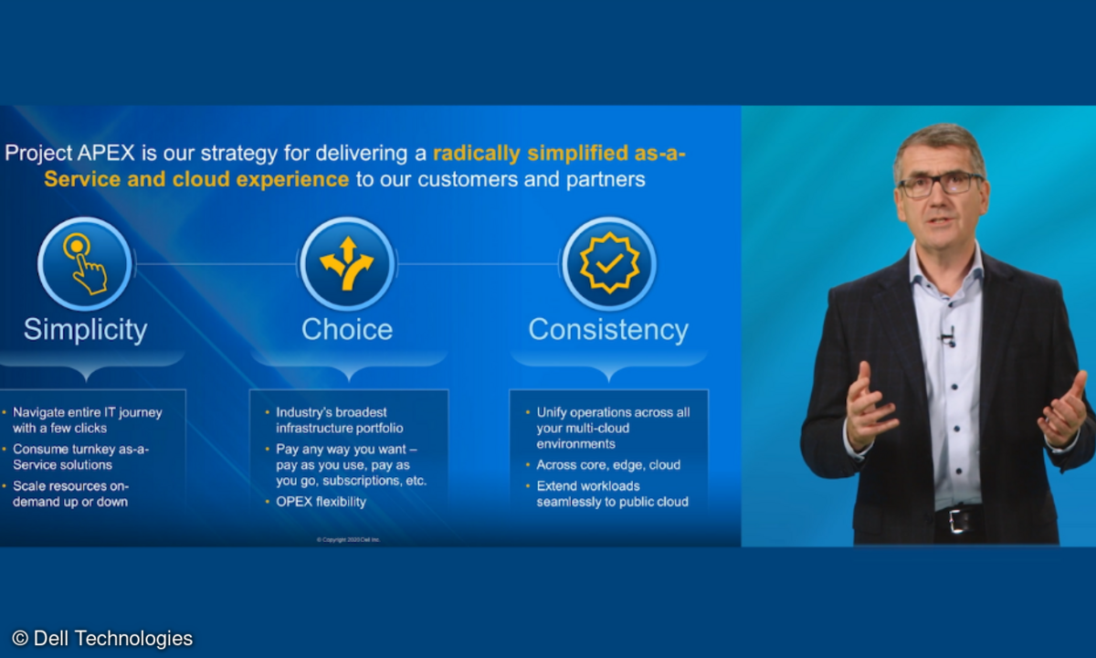 Dell Technologies Aongus Hegarty Project Apex