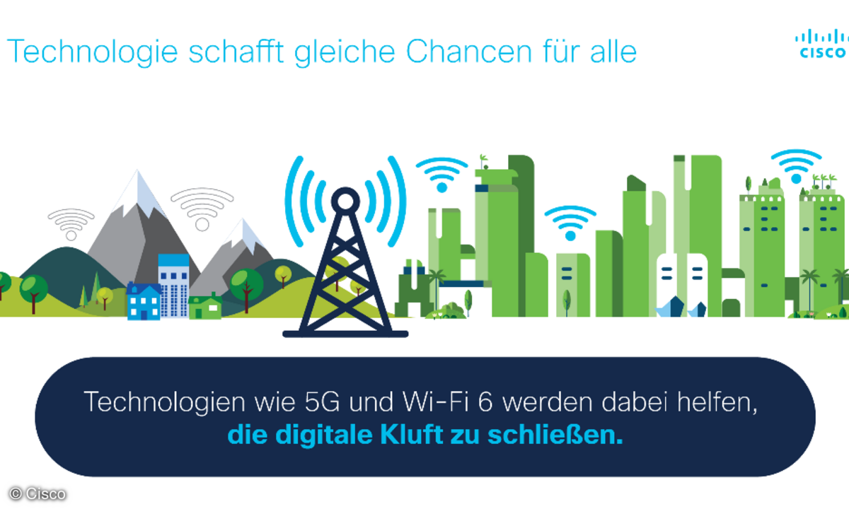 Digitalisierungs-Trends 2021