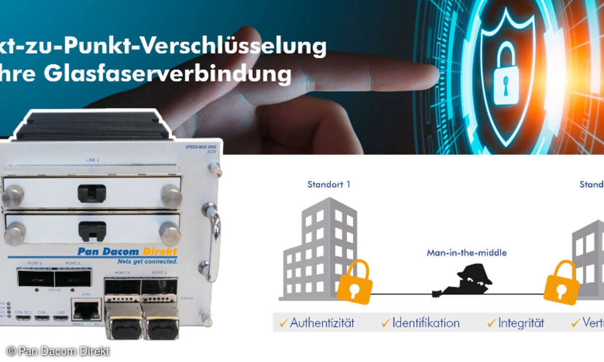 Der SPEED-MUX 200G von Pan Dacom Direkt.