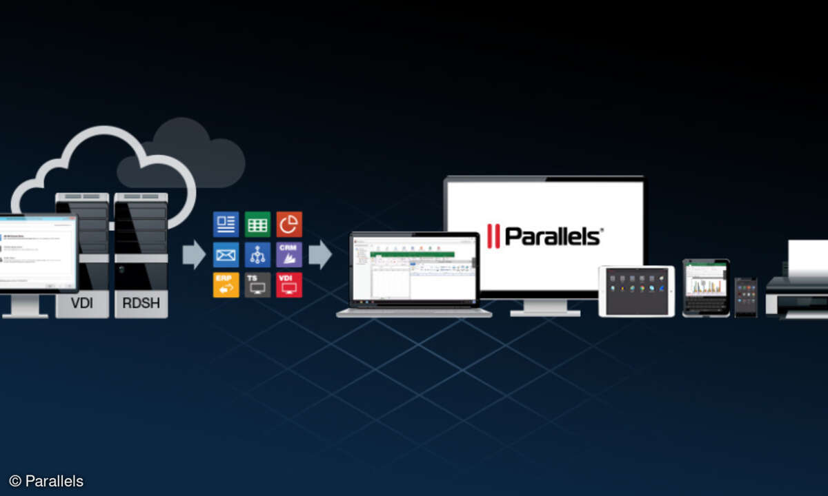 Sicher und produktiv von zuhause arbeiten? Mit Parallels Remote Application Server können IT-Verantwortliche flexible und virtuelle Arbeitsbereiche einrichten, absichern und warten.
