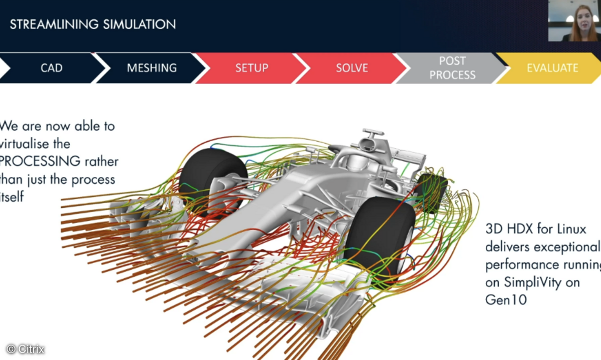 „Daten sind das Lebenselixier unseres Sports“, sagt Zoe Chilton von Aston Martin Red Bull Racing (rechts oben) – hier: eine Simulation des Luftstroms.