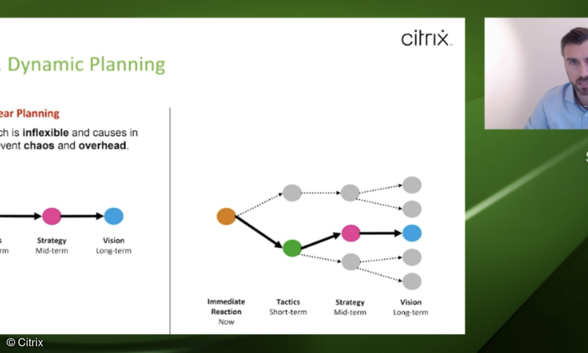 Rät zu dynamischer Planung: Citrix-Strategieberater Sasa Petrovic.