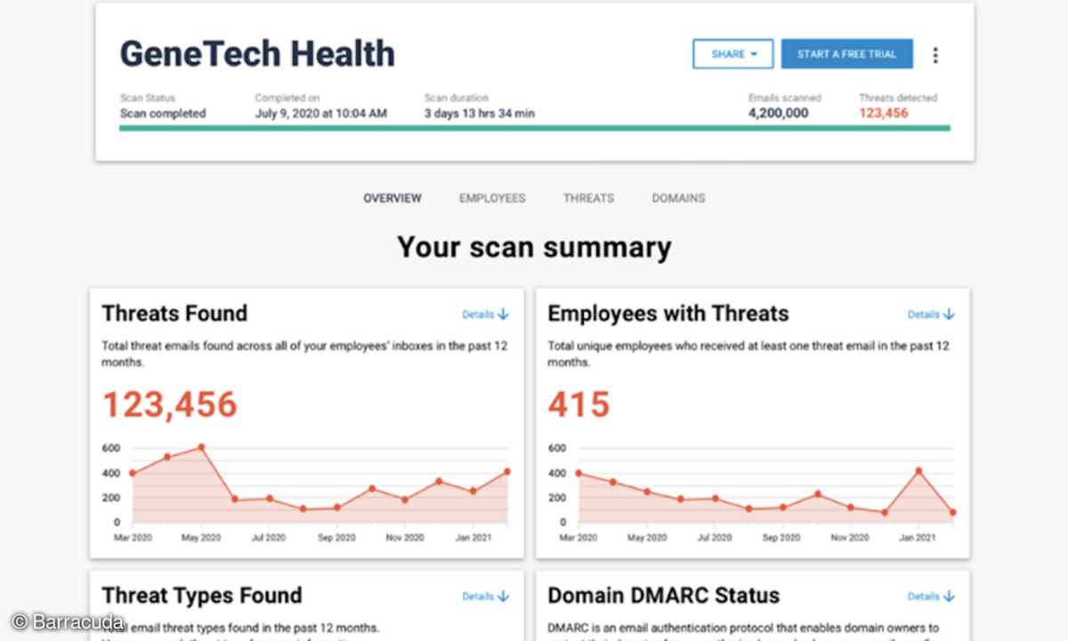 Barracuda Email Threat Scanner