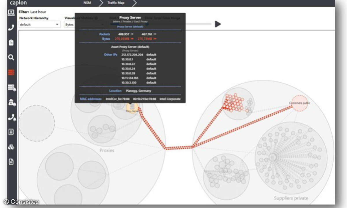 Beispiel für die Visualisierung der tatsächlichen Netzaktivitäten bei caplon©.