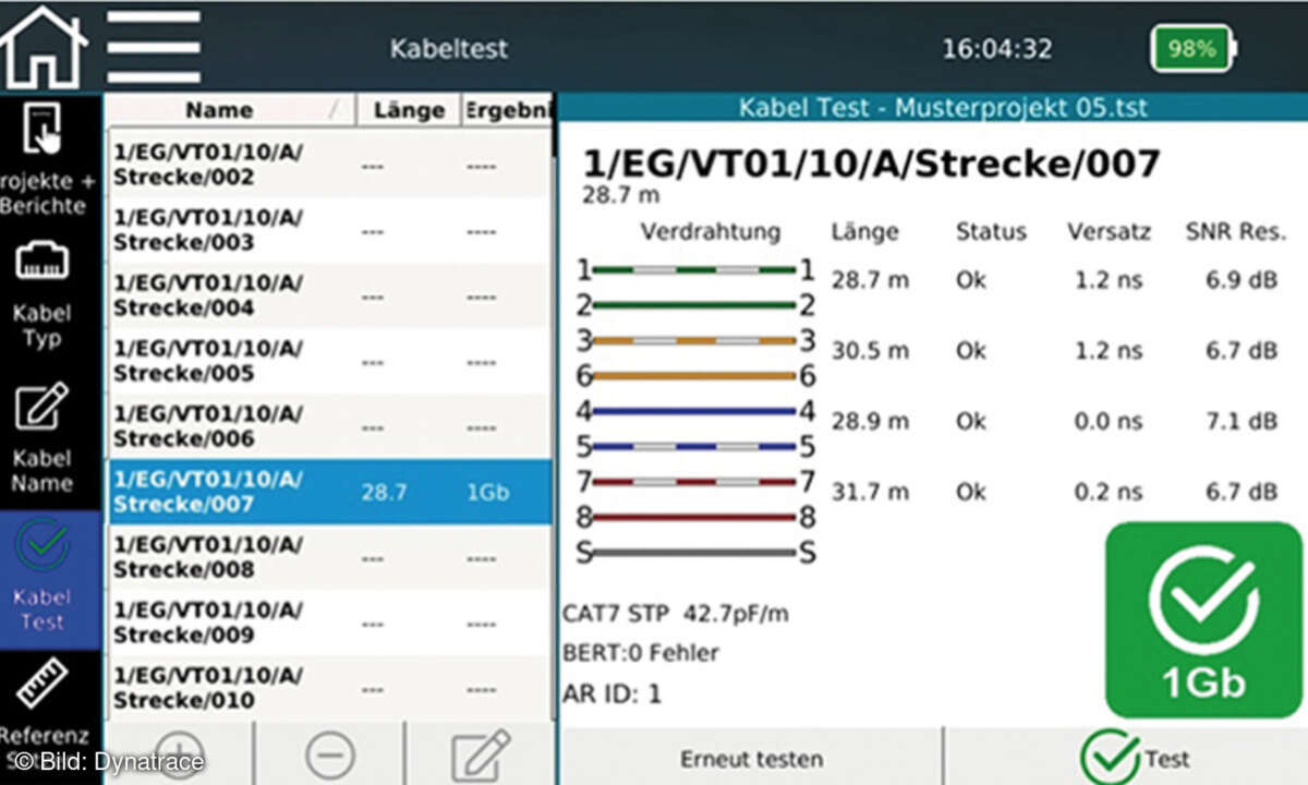401_LL03_Softing_Bild1