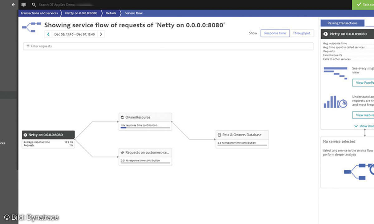 404_LL03_Dynatrace_Bild3