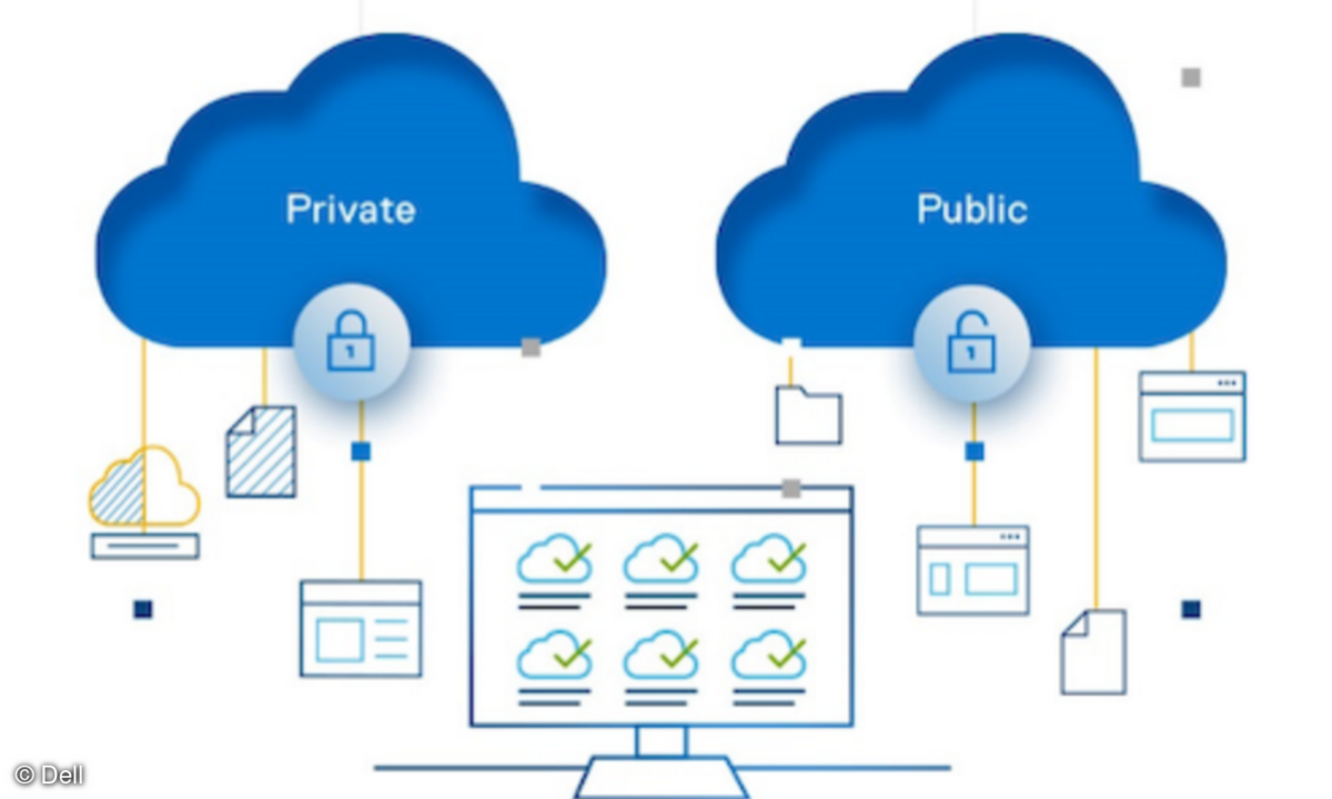 Dell Hybrid Client 1.5 Architektur