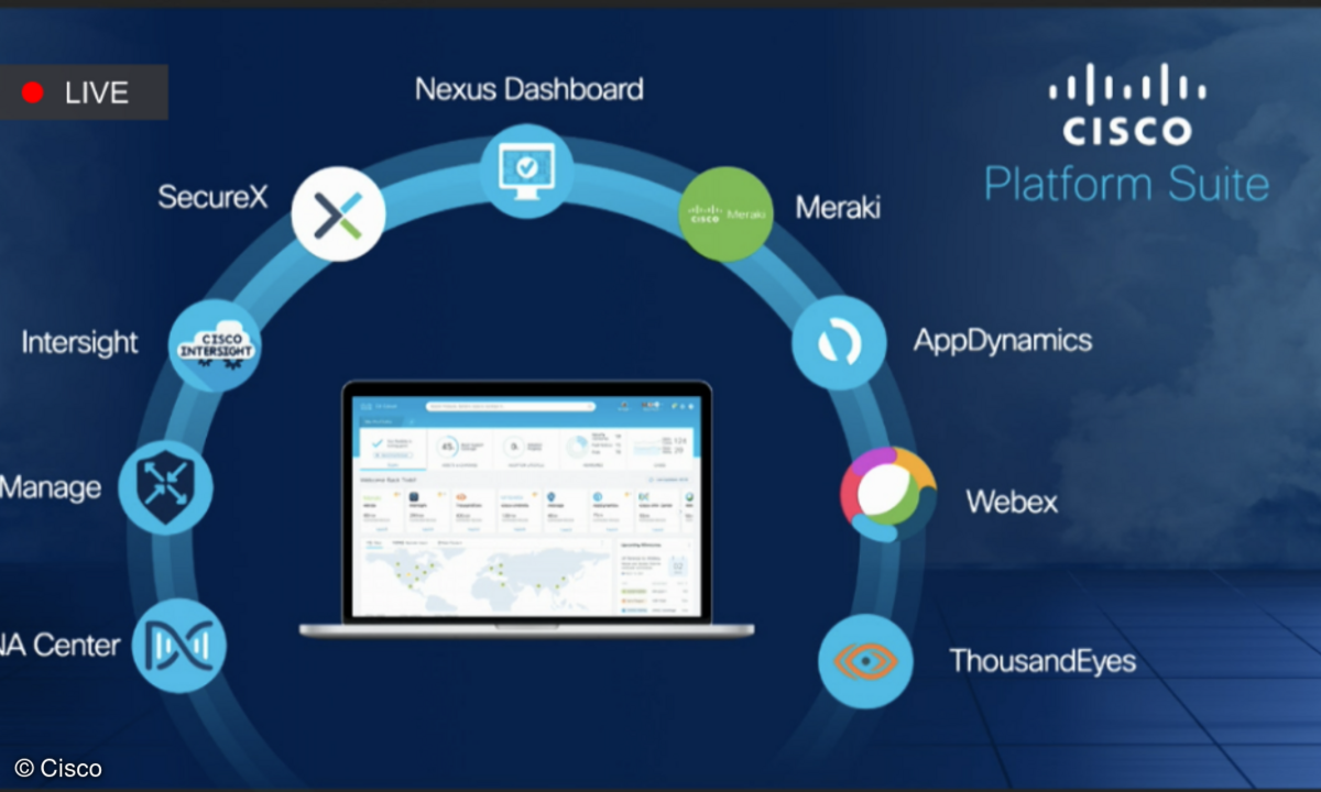 Cisco will sein Portfolio Portfolio zu einer übersichtlichen Plattform-Suite bündeln.