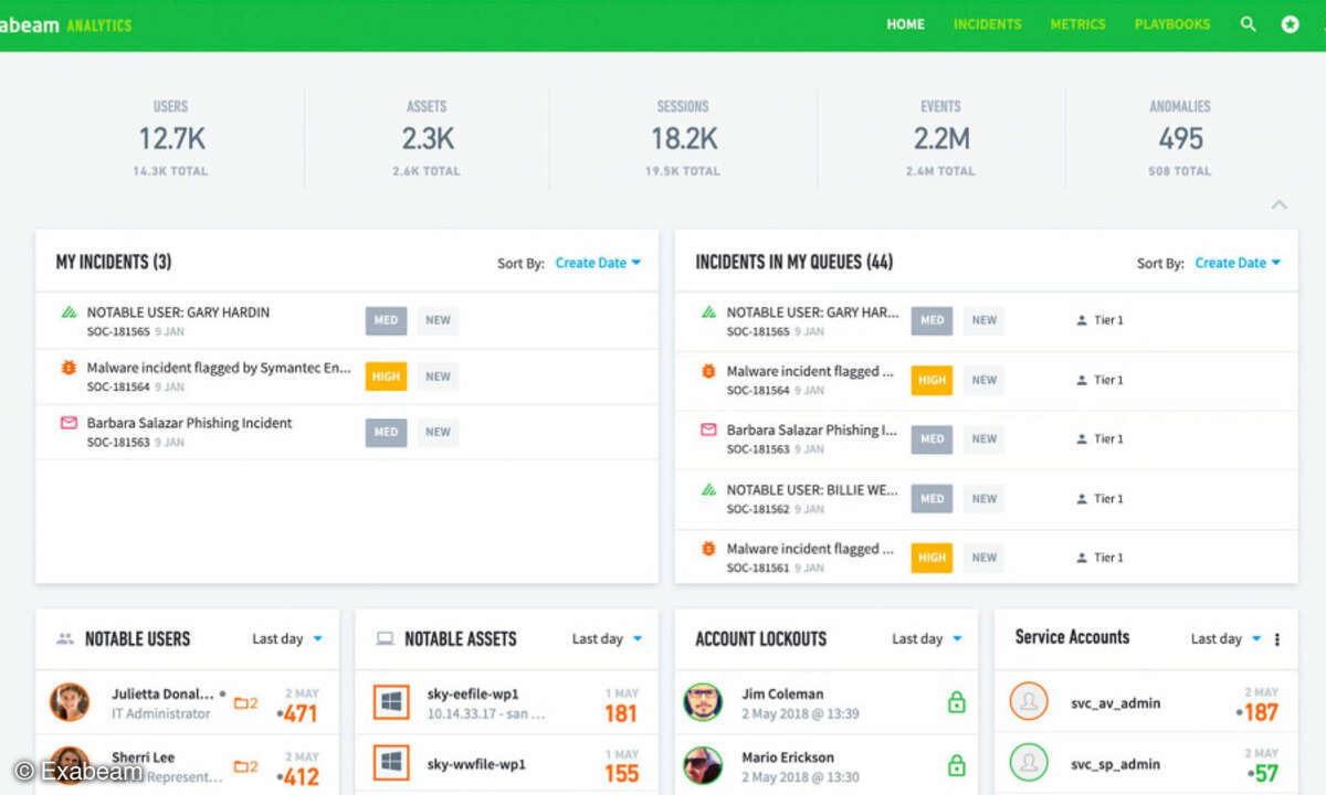 Exabeam Security Management Platform