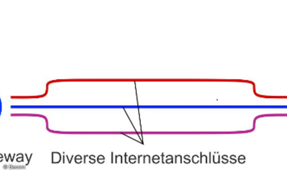 HPIX_Schema