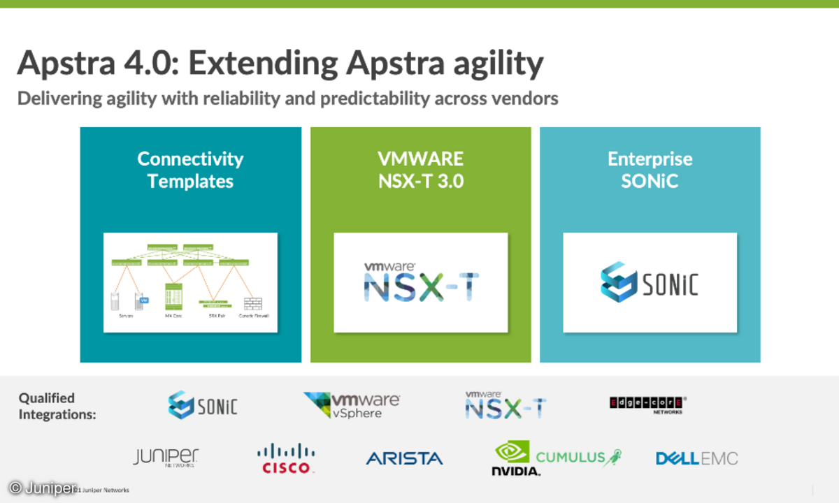 Apstra 4.0