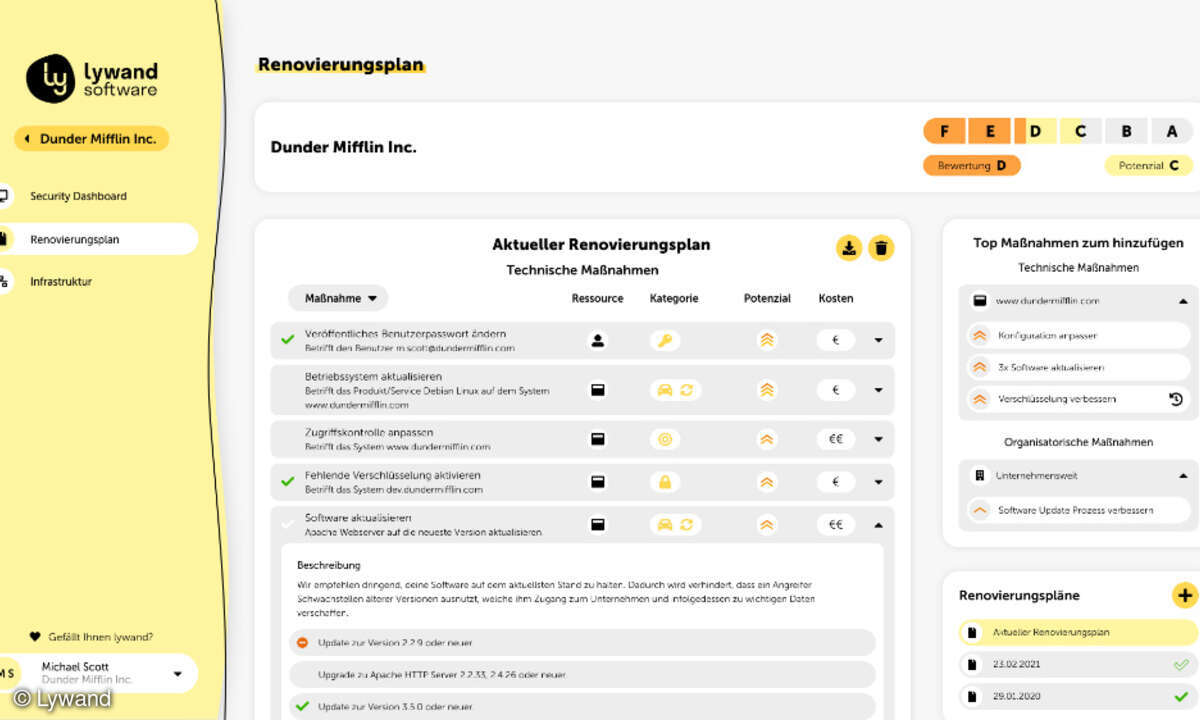 Renovierungsplane