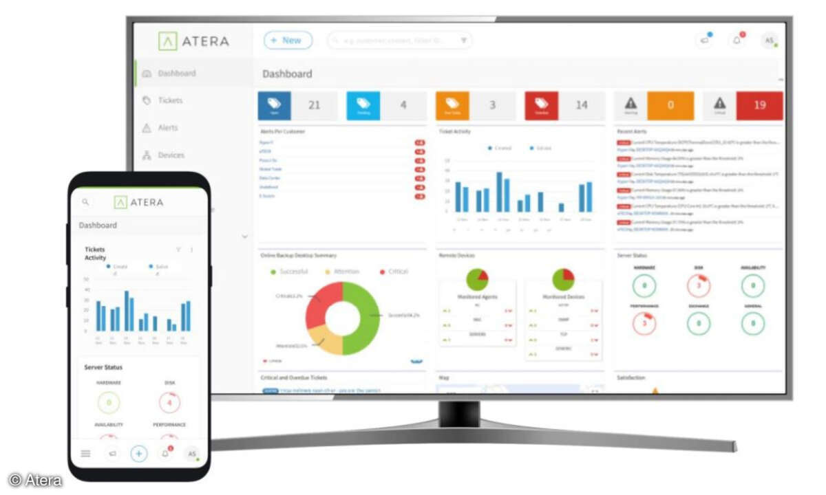 RMM- und PSA-Plattform