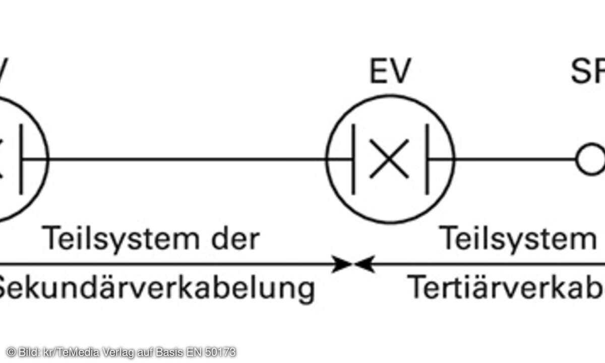LL06_502_VZM_Bild2
