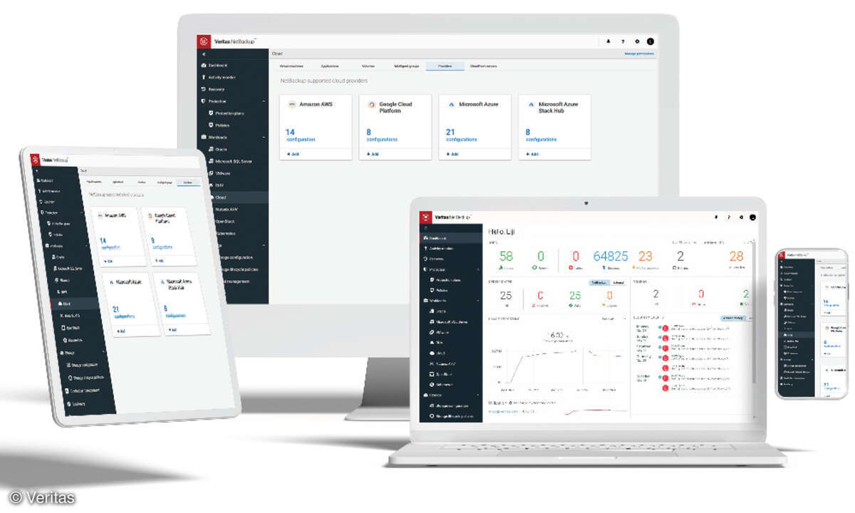 Veritas NetBackup