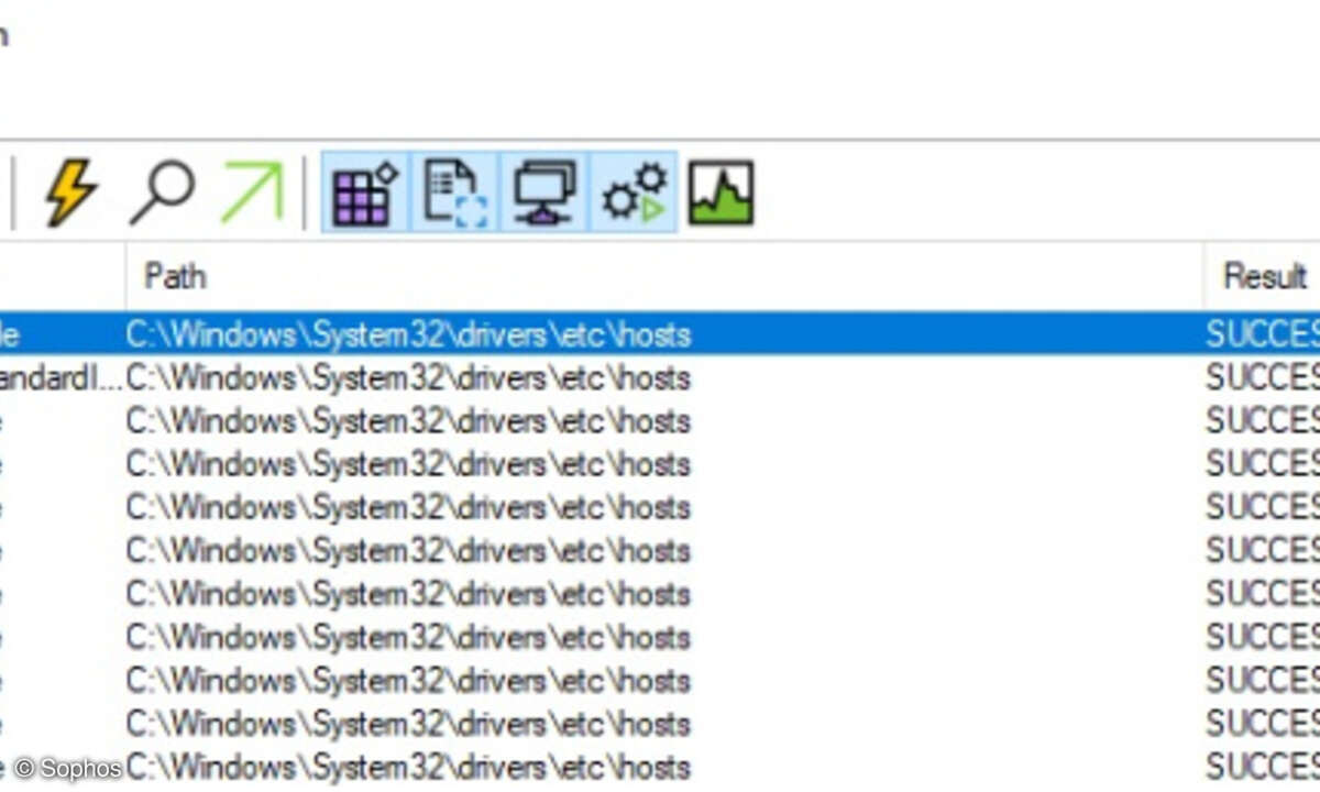 Ein Prozessmonitor-Protokoll zeigt eine gefälschte Among-Us-Malware