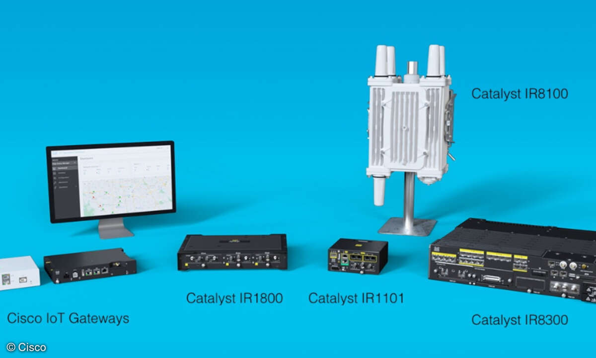 IoT-Portfolio