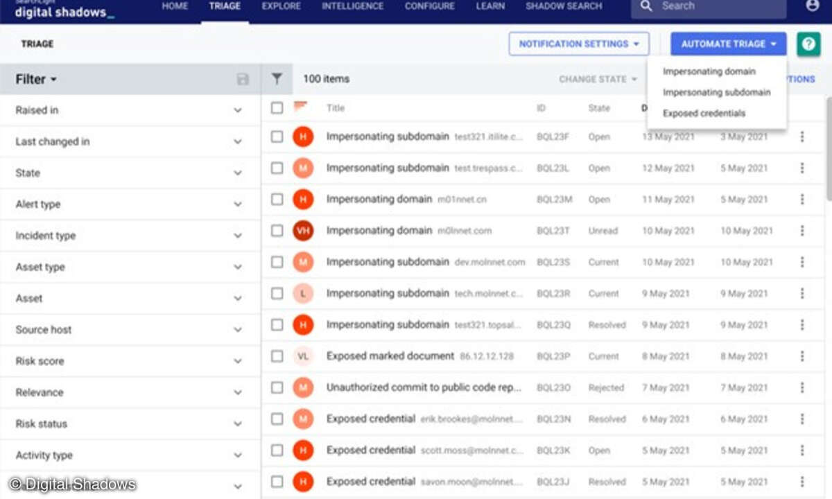 Automatisierte Triage von Domain-Spoofing