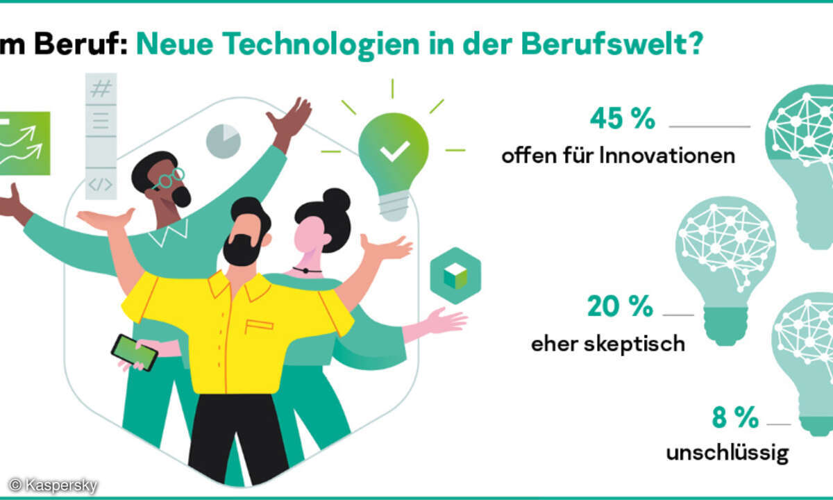 KI in der Arbeitswelt