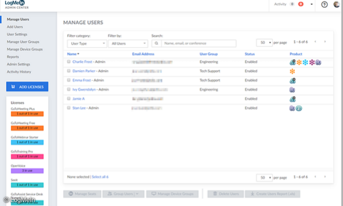 GoToConnect-Admin-Konsole