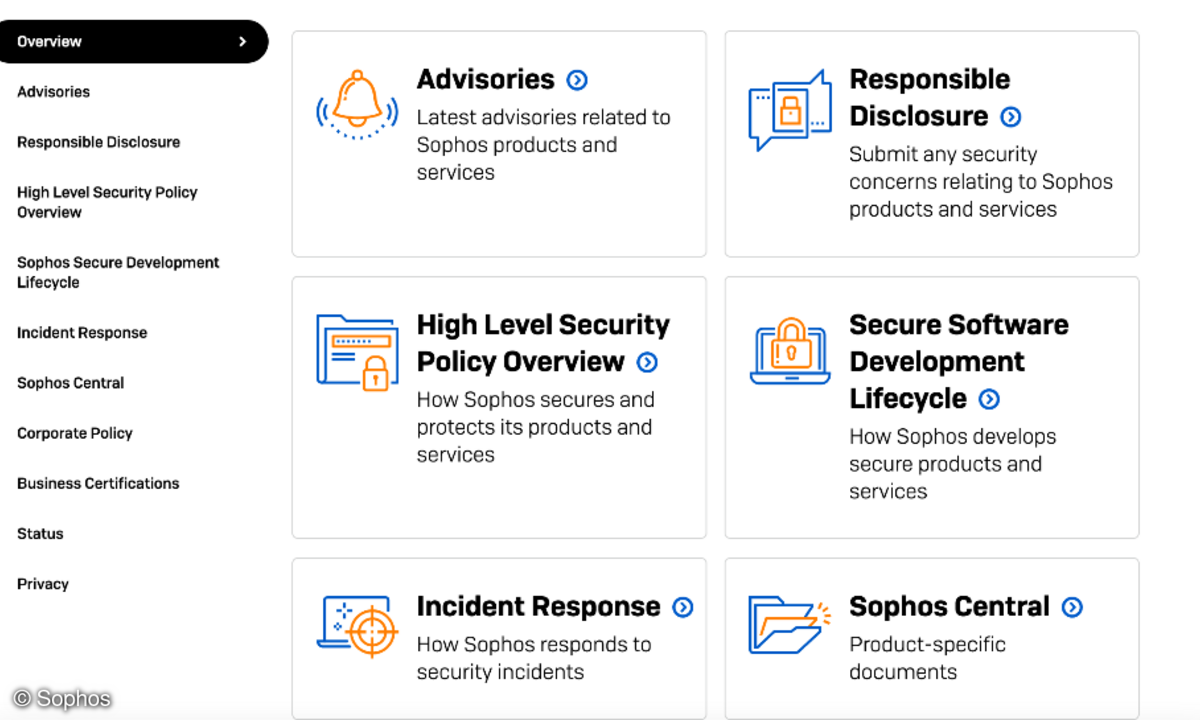 Sophos Trust Center